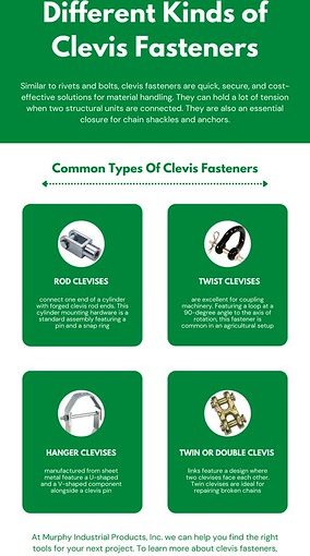 Rigging Hardware: A Comprehensive Guide to Hoisting Equipment, Wire Rope Fittings, Lifting Gear, and Load Securing Hardware