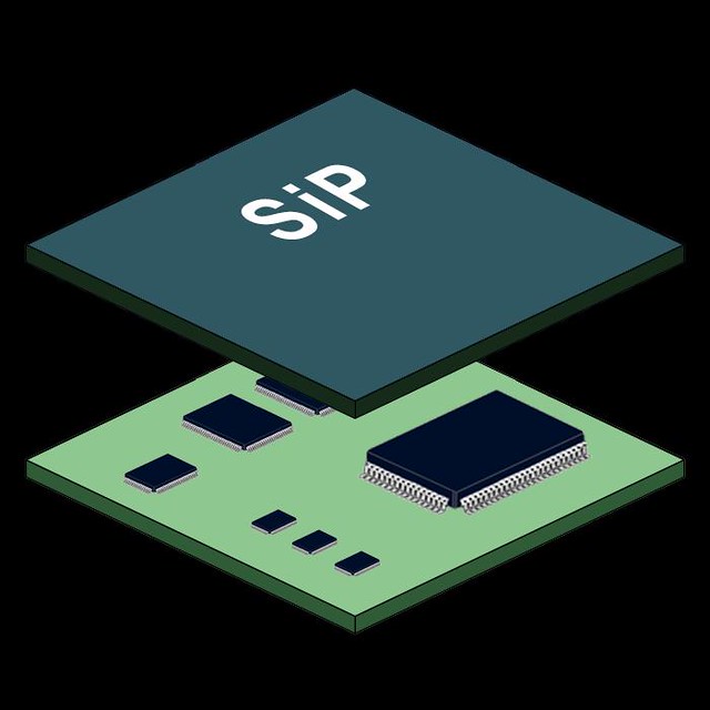 IC Chip: The Future of Microprocessors