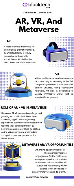 Augmented Reality (AR) Technology: Revolutionizing the Way We Interact with the World