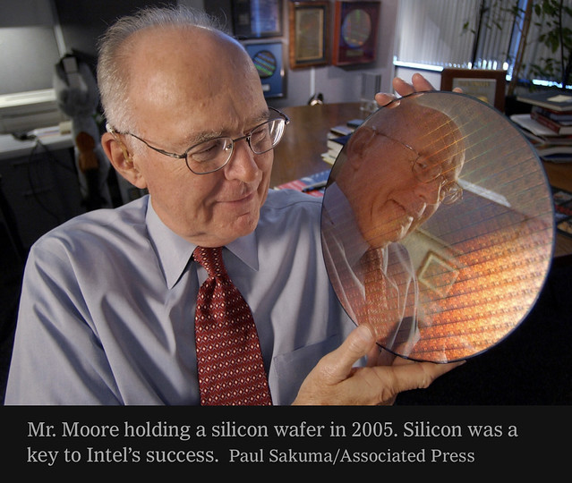 Title: The Power of Embedded Microprocessors in Modern Electronics